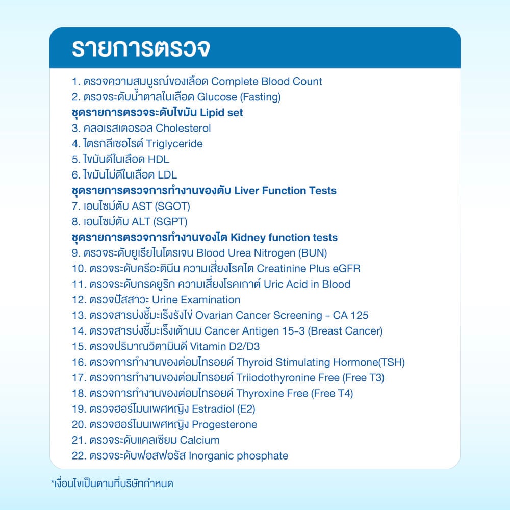 แพ็กเกจตรวจสุขภาพคุณผู้หญิง (22 รายการ)